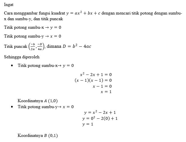 Gambarlah grafik fungsi kuadrat berikut. a. y=x²-...