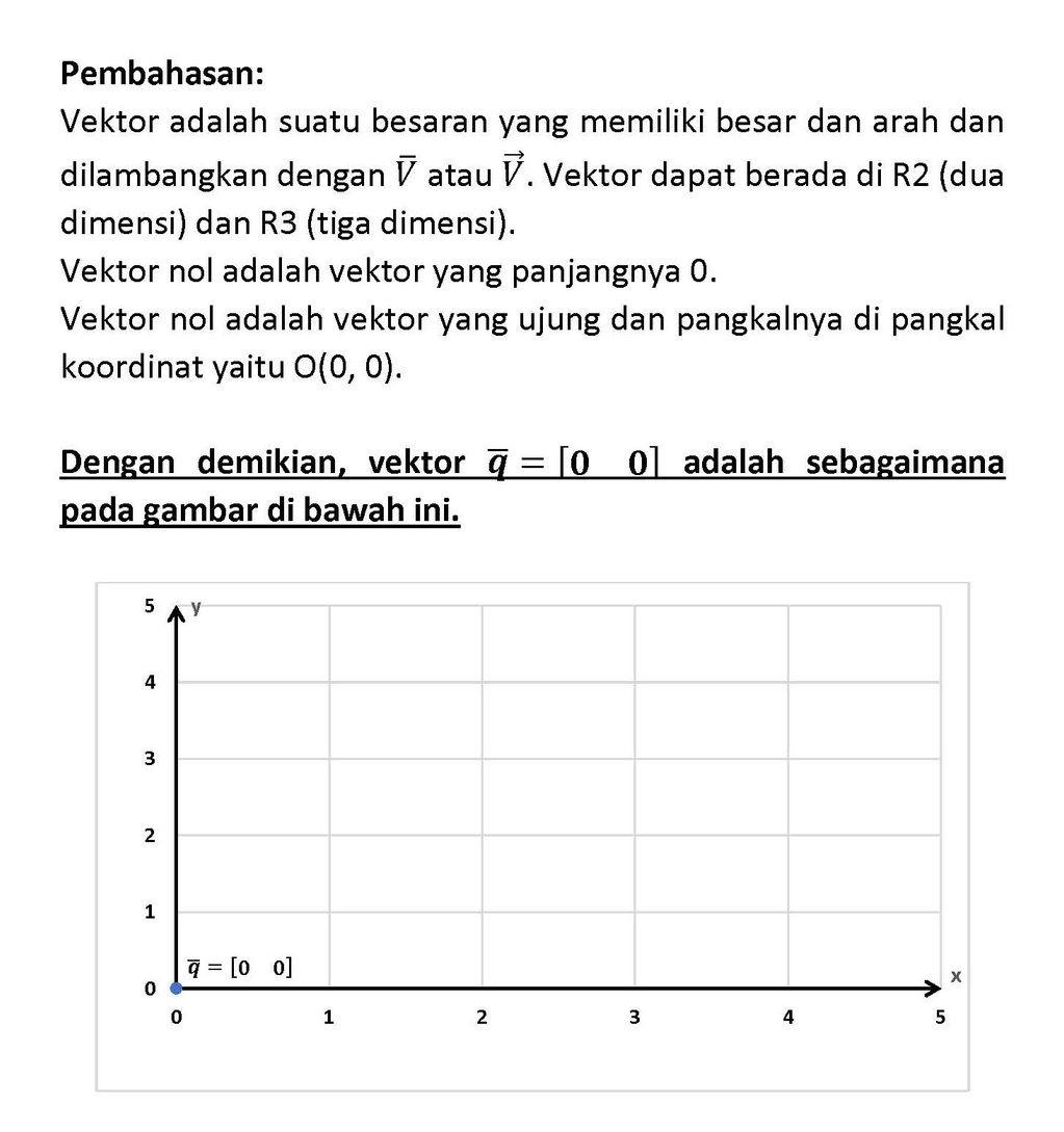 1. Gambarlah Vector-vector Berikut Pada Bidang Koo...