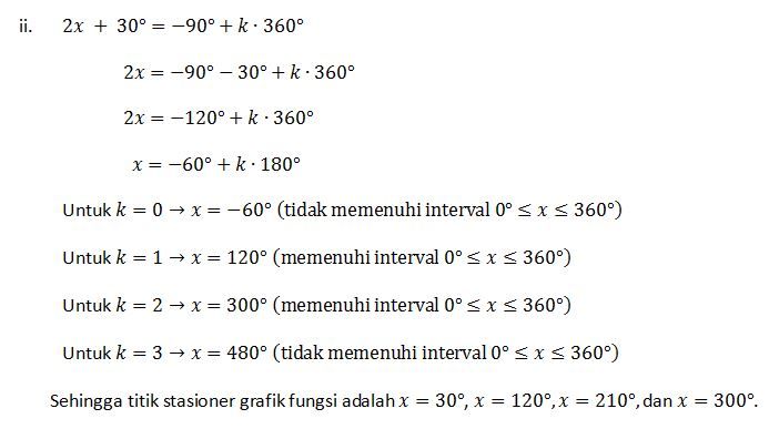 Tentukan Titik Trasioner Dan Jenisnya Pada Fungsi ...