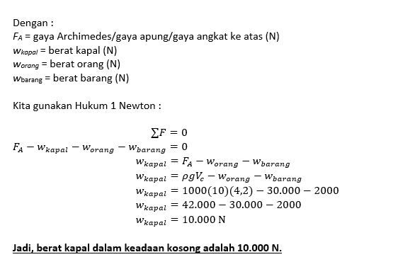 Sebuah Kapal Feri Digunakan Untuk Menyeberangkan 5...