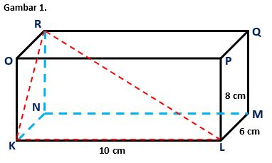 1. Diketahui balok KLMN OPQR dengan panjang KL. LM...