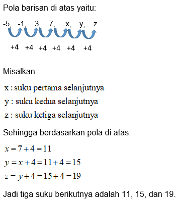 suku ke 24 dari barisan 1 3 5 7 adalah