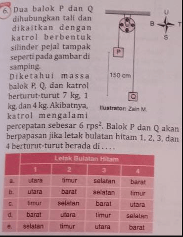 Dua Balok P Dan Q Dihubungkan Tali Dan Dikaitkan D...