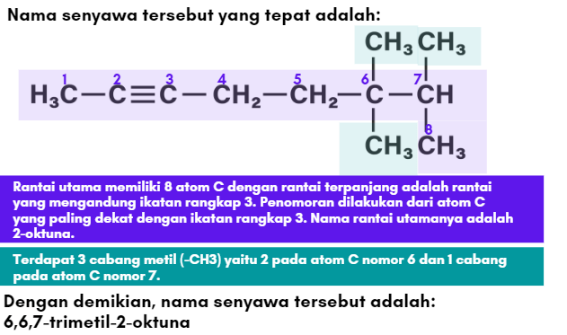 Berilah Nama Senyawa Berikut Ini ! CH3 – C ≡ (CH2)...