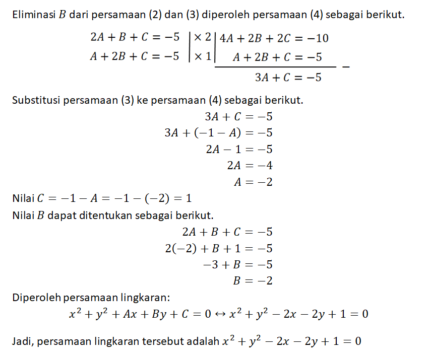 Tentukan Persamaan Lingkaran Melalui Titik (2,1)