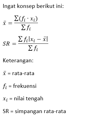 Perhatikan Tabel Data Di Bawah Ini! Berdasarkan T...