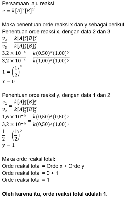 Berikut Ini Data Percobaan Reaksi 2A + B2 → 2AB. O...