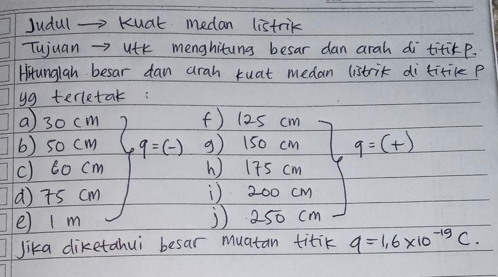 Hitunglah Besar Dan Arah Medan Listrik Di Titik P ...