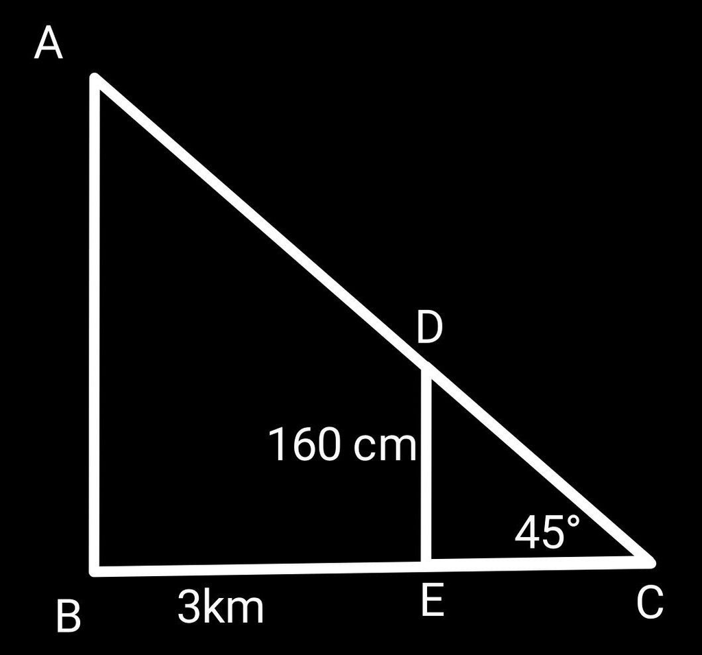alt