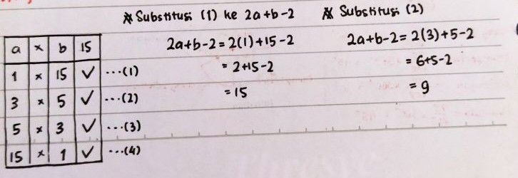 Jika A X B =15 , Dengan A Dan B Adalah Bilangan Bu...