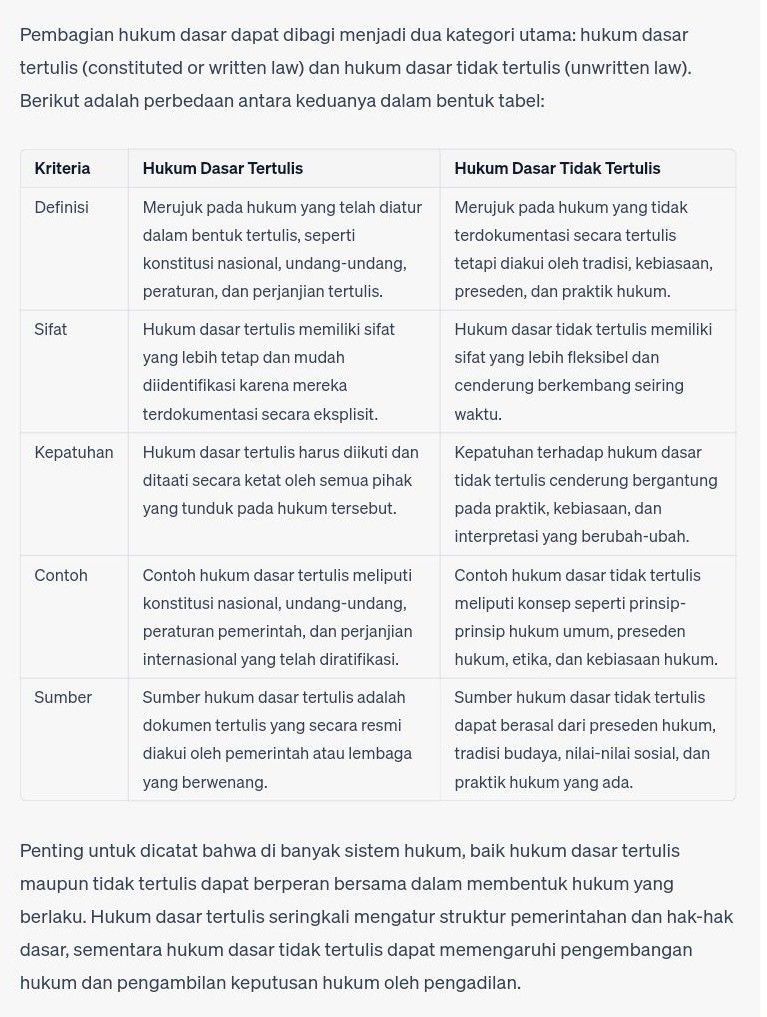 Tulisan Kan Pembagian Hukum Dasar Dan Buat Perbeda...