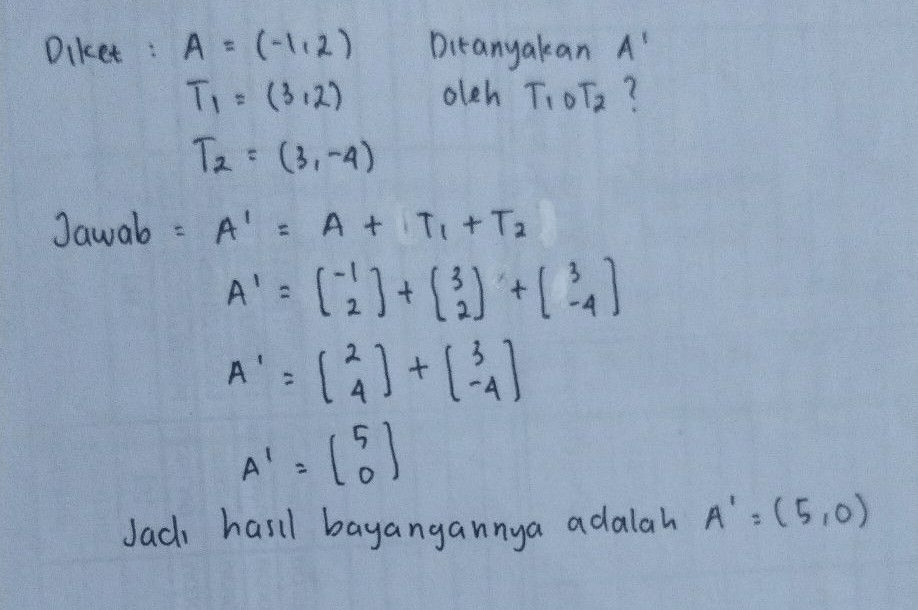 alt