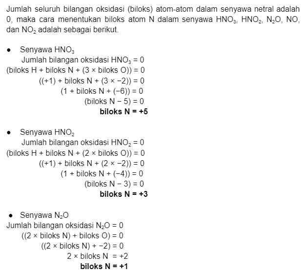 Bilangan oksidasi N paling rendah terdapat pada se...