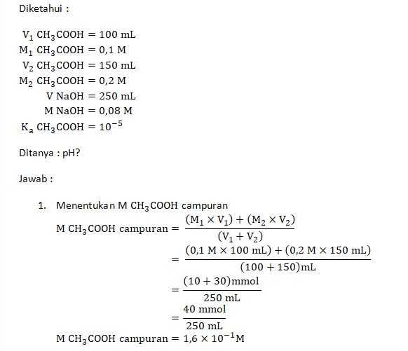 Campuran Dari 100 Ml Ch3cooh 0 1 M Dengan 150 Ml C
