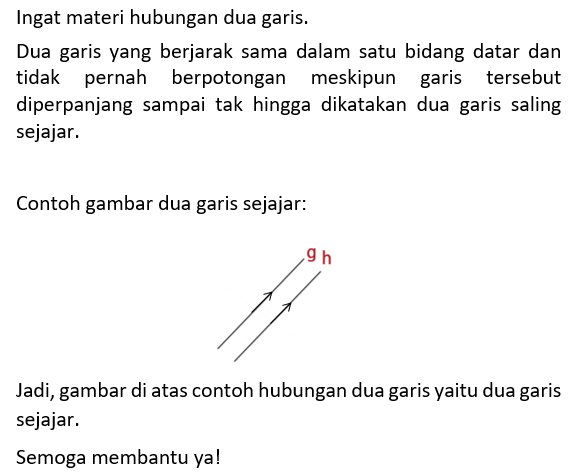 Gambarkan Contoh Hubungan Dua Garis!...