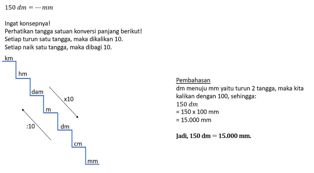 150 Dm Berapa Mm 150 dm berapa mm...