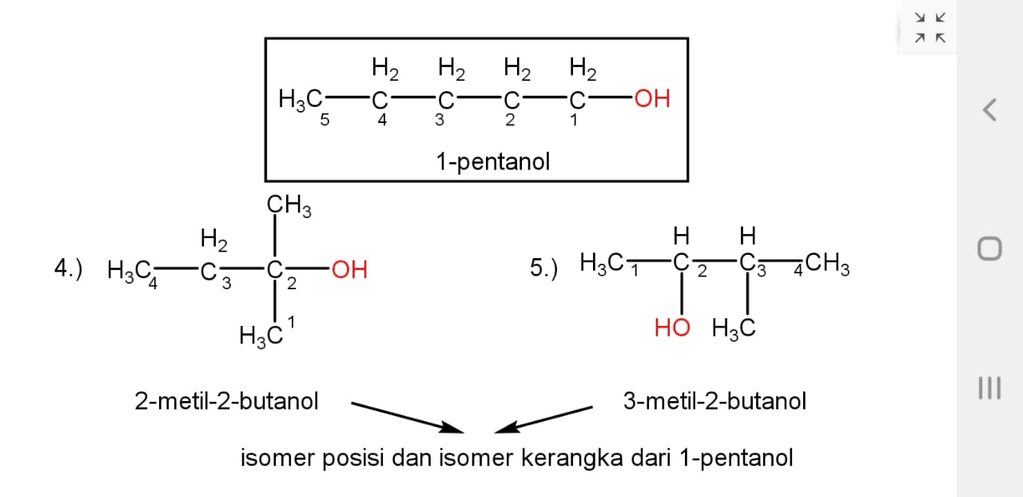 Diketahui isomer-isomer 1-pentanol sebahai berikut...