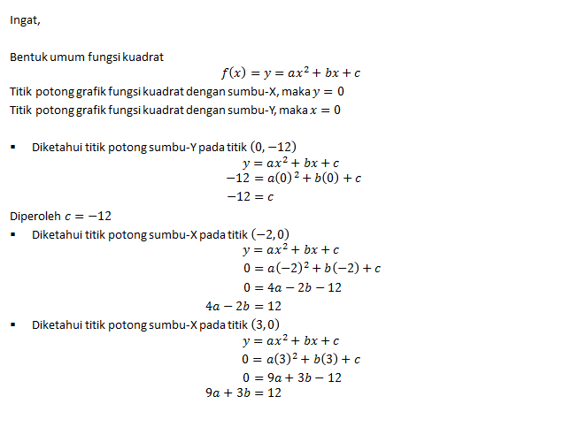 Tentukan Fungsi Kuadrat Yang Grafiknya Memotong Su 5632