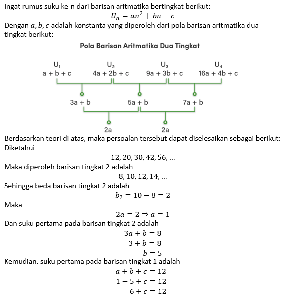 Barisan Bilangan : 12, 20, 30, 42, 56, ... Maka N...