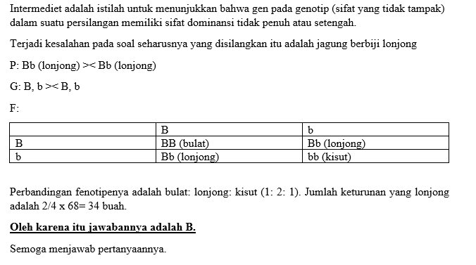 Perhatikan Bagan Persilangan Tanaman Jagung Beriku...