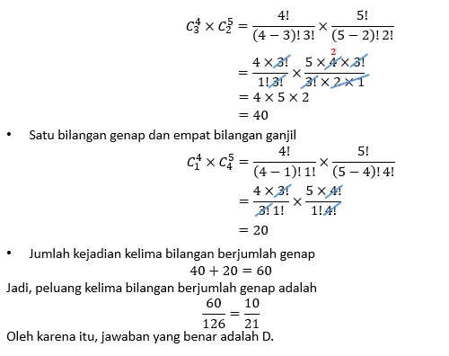 Diketahui A = { 1, 2, 3, 4, 5, 6, 7, 8, 9}. Lima ...