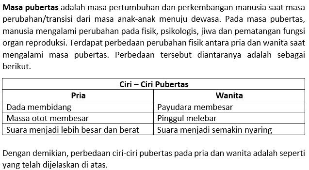 Dalam Perkembangan Hidupnya, Pria Dan Wanita Menga...