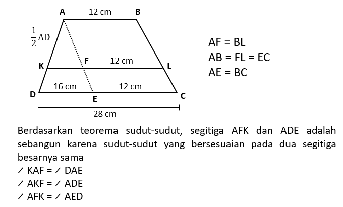 Trapesium ABCD pada gambar di samping dengan AB