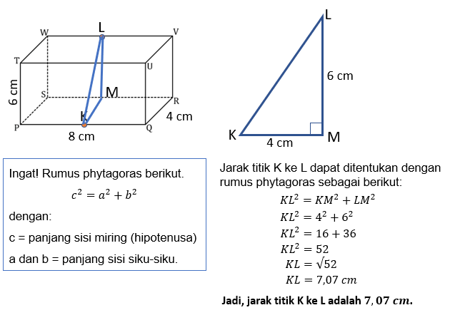 Diketahui Sebuah Balok PQRS.TUVW Dengan Panjang PQ...