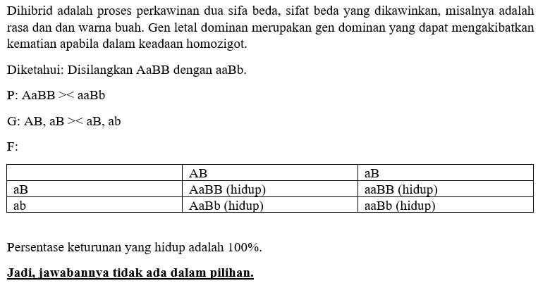 Bila gen b merupakan gen letal, berapa % turunan y...