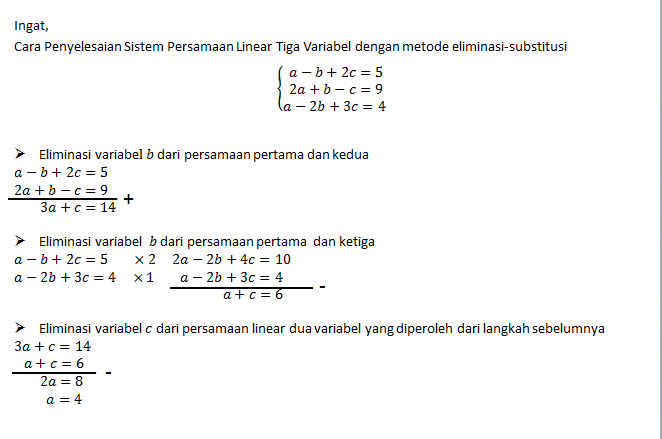 Himpunan Penyelesaian Dari Sistem Persamaan Beriku...