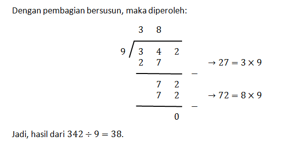 Kerjakan Latihan Di Bawah Ini!...