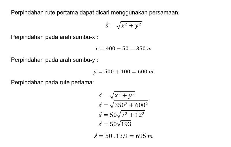 Dalam Uji Coba Evakuasi Bencana Dalam Sebuah Kawas...