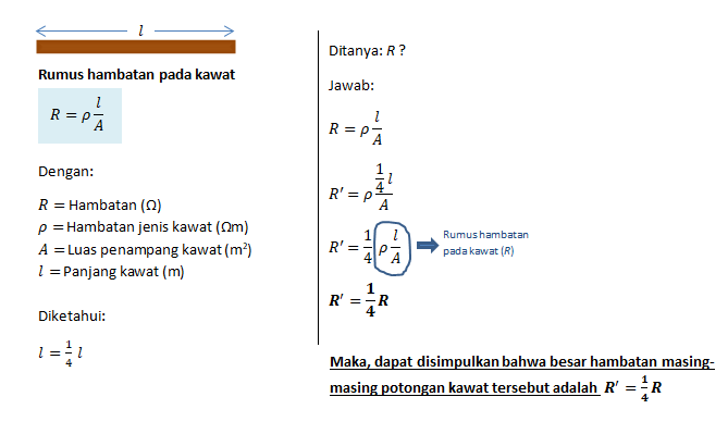 Sepotong Kawat Tembaga Mula Mula Memiliki Hambatan...