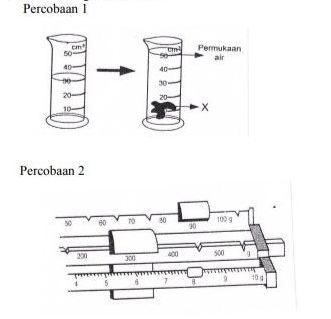 Perhatikan Gambar Berikut! Berdasarkan Gambar Pada...