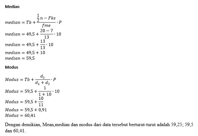 tentukan-mean-median-dan-modus-dari-distribusi-fre