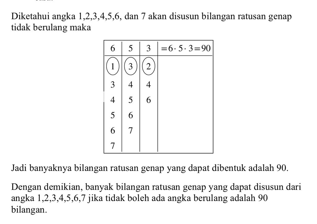 Dari Angka 1,2,3,4,5,6 Dan 7 Disusun Bilangan Ratu...