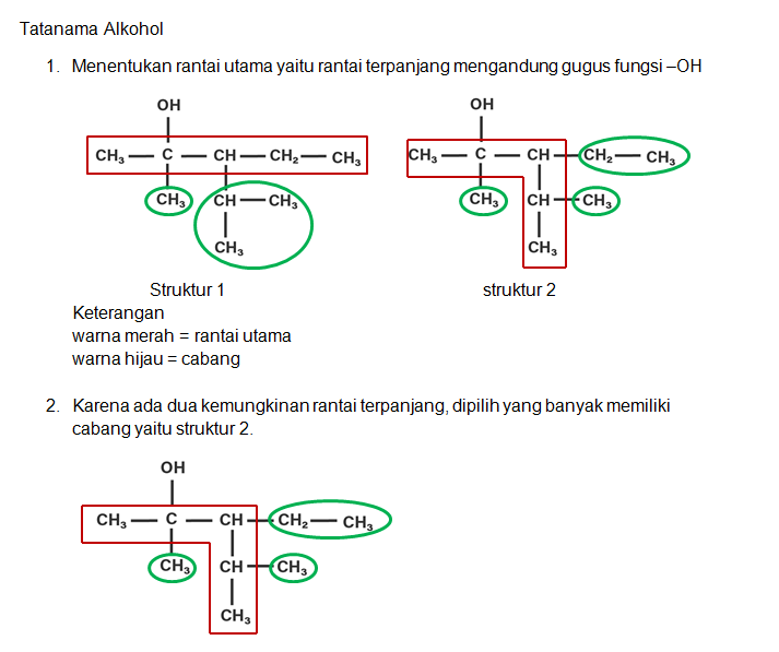 Perhatikan Rumus Struktur Senyawa Karbon Berikut!