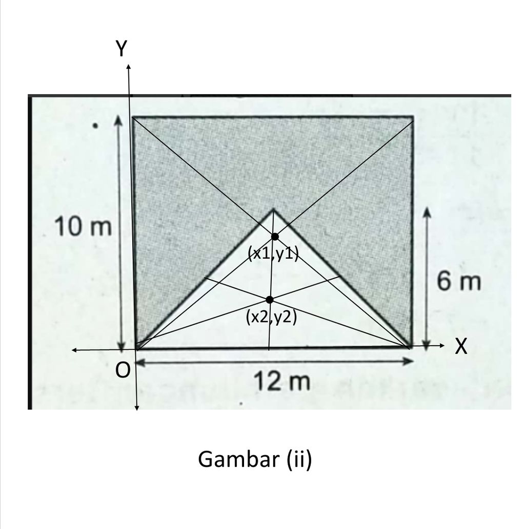 Perhatikan Gambar! Koordinat Titik Berat Bidang Du...