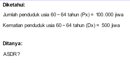 Tahun 2020 Penduduk Kabupaten A Yang Meninggal Pad...