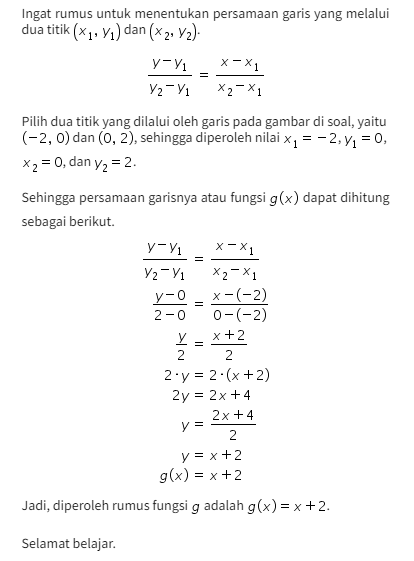 Fungsi g digambarkan pada diagram kartesius sebaga...