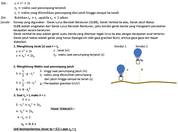 Sebuah Balon Udara Bergerak Vertikal Ke Atas Dari ...