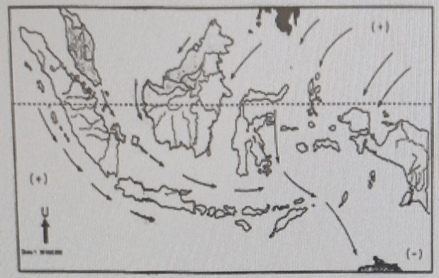 Perhatikan peta angin muson dibawah ini! Akibat da...