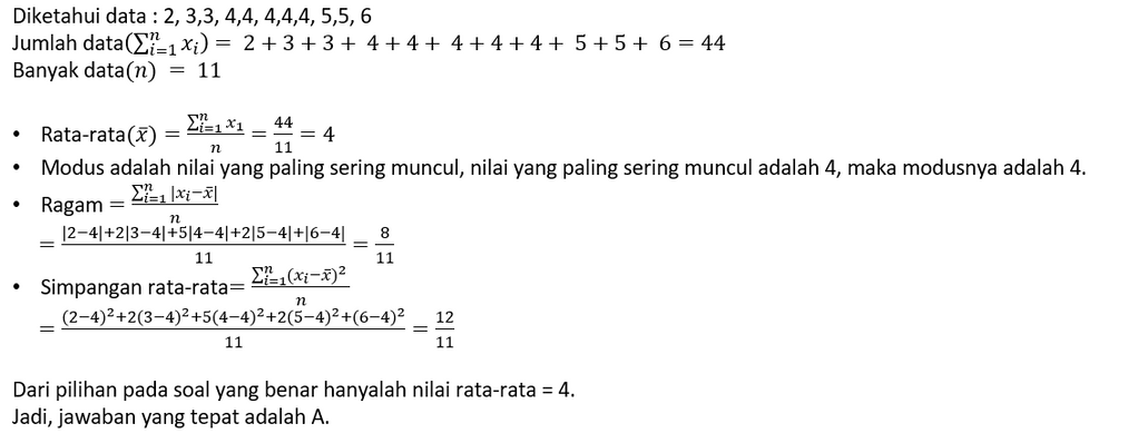 Diketahui Data : 3,3,5,5,4,4,2,6,4,4,4. Maka: A...