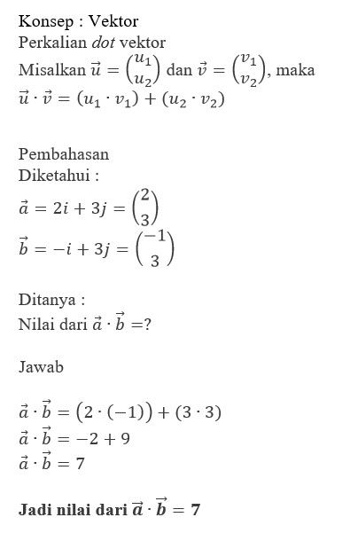 Diketahui A= 2i+3j Dan B=-i+3j Hasil Dari A.b...