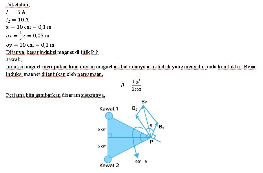 Dua Kawat Penghantar Lurus Dan Panjang Dialiri Aru...