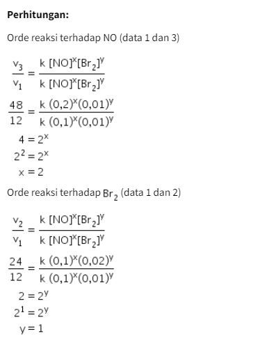 Data Hasil Reaksi Gas NO Dengan Br2 Pada 273 K Ada...