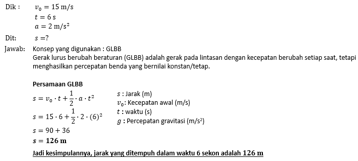Sebuah Mobil Bergerak Dengan Kecepatan 15 M S Lalu