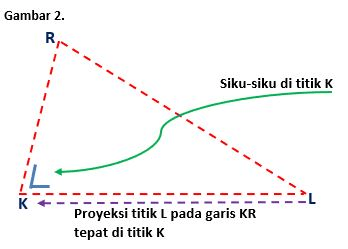 1. Diketahui balok KLMN OPQR dengan panjang KL. LM...