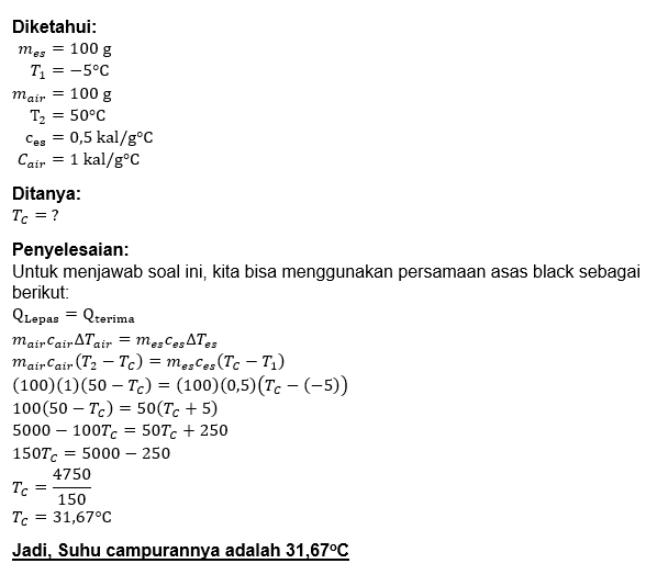 Balok Es Yang Massanya 100 Gram Dan Bersuhu -5°C D...