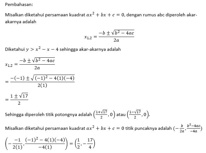 Daerah penyelesaian pertidaksamaan y>x²-x-4 dan...